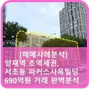 파커스 사옥 네이버블로그