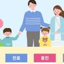 별내별가람정형외과의원 네이버블로그