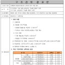 운화 태양광발전소 이미지