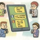 아름다울 련 | 四字成語 총정리 <ㄷ> 103 담도폐쇄~담보가등기