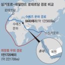 로이드물류