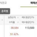 (주)에스엠화장품 이미지