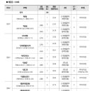 주흥10길 3 이미지
