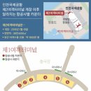 인천공항 1,2 터미널 분리.. 내가 탈 비행기는? 이미지