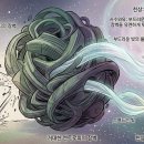 제1부 1장 윤문 이미지