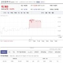 (주)삼성컴퍼니 이미지