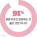 삶다수 이미지