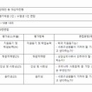 서울한영대학교 이미지