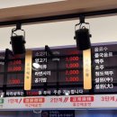 탕화쿵푸(전농점) 이미지