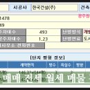 한국아델리움공인중개사사무소 이미지