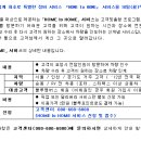 (주)시화현대서비스