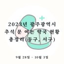 종원약국 이미지