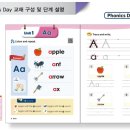 생각의힘영어그릇학원