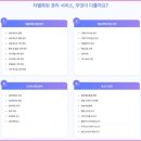 제일세무회계 | 역삼동세무사 찾는다면? 경리아웃소싱으로 시간과 비용 모두 잡은 ‘덕우세무회계’ 후기 (강남구세무서)