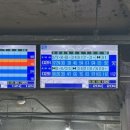 삼보당구클럽 이미지