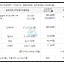 봉곡동151 이미지