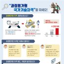 스카우트부설평생교육원