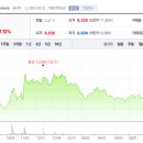 화인디앤티 이미지