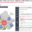 매산하우스 네이버블로그