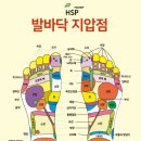 마노아필라테스