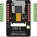 ESP32-CAM Pin 신호 이미지