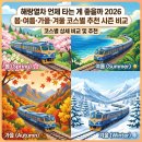 봄·여름·가을 코스 | 해랑열차 예약 언제 타는 게 좋을까 2026: 봄·여름·가을·겨울 코스별 매력 분석