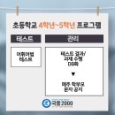 국풍2000광명철산관학원