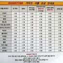괌 마이크로네시아몰 MACY&#39;S 메이시스 폴로 ROSS 로스마켓 쇼핑 고디바 프레첼 이디야 졸리비