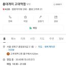 홍대개미고대역점