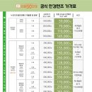 으뜸50안경 처인점 이미지