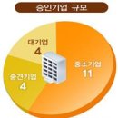 지모스 이미지