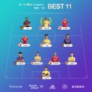 2019 K리그1 서울vs대구 이미지