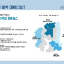 경북