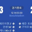 [23/24 UEFA Champions League H조 6R] 로얄 앤트워프 vs FC바르셀로나 골장면.gif 이미지