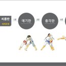 세계인쇄공사