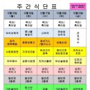 에이스구내식당 이미지