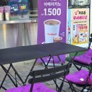 굿즈파인 | 더벤티 슈퍼마리오 키캡 키링 굿즈 수박파인스무디 후기