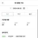 신수펜싱아카데미 이미지