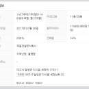 주식회사제일건설 - 20919 | 주식회사제일건설