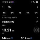 회복우중주 이미지