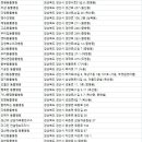 원 ANIMAL CNC 이미지