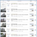 지캠프클래스선부학원