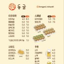 동글 타코야끼