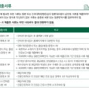 이화여자대학교 교육대학원 | 이화여자대학교 간호대학원 면접 후기