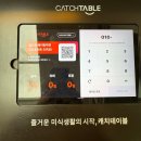 모나오션