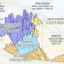 과천5단지아파트노동조합 | 2024.09.27 경제뉴스