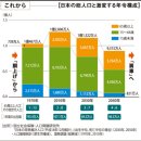 삼우행정사 이미지