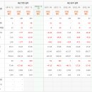 매직크린텍 이미지