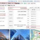 충무공동38 이미지