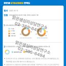 샘자원 | [한상심수련] 공개사례발표 0919 피드백_맑은샘심리상담연구소